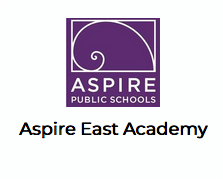 Aspire academy