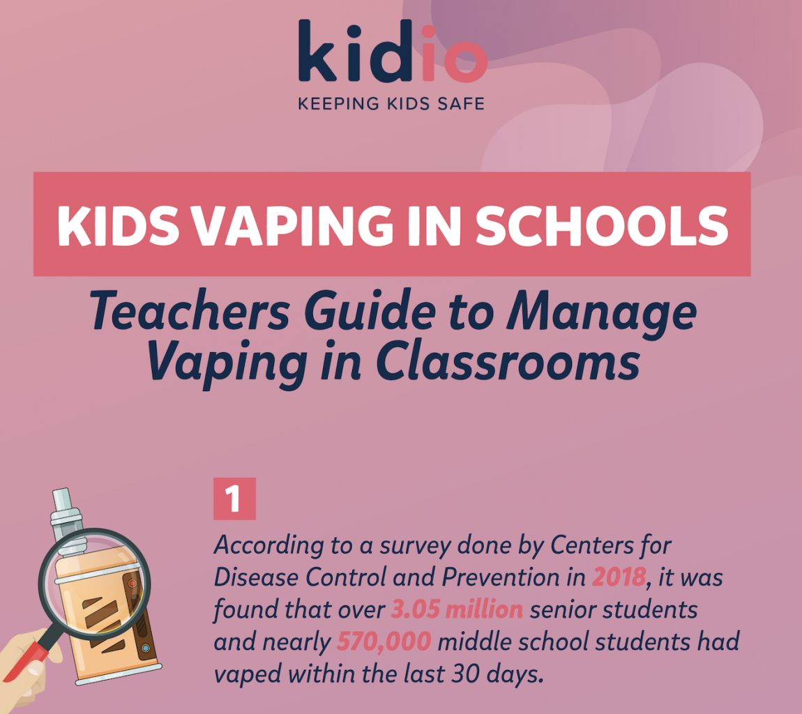 Vaping in Schools, Teacher's guide - Infographic by Kidio / PikMyKid