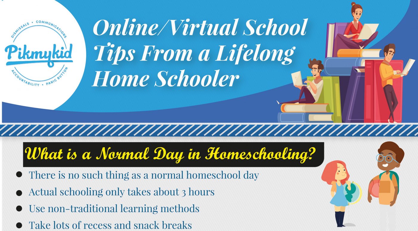 e-learning transition tips from a homeschooler graphic