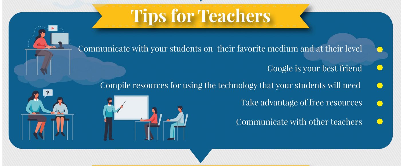e-learning transition tips for teachers graphic