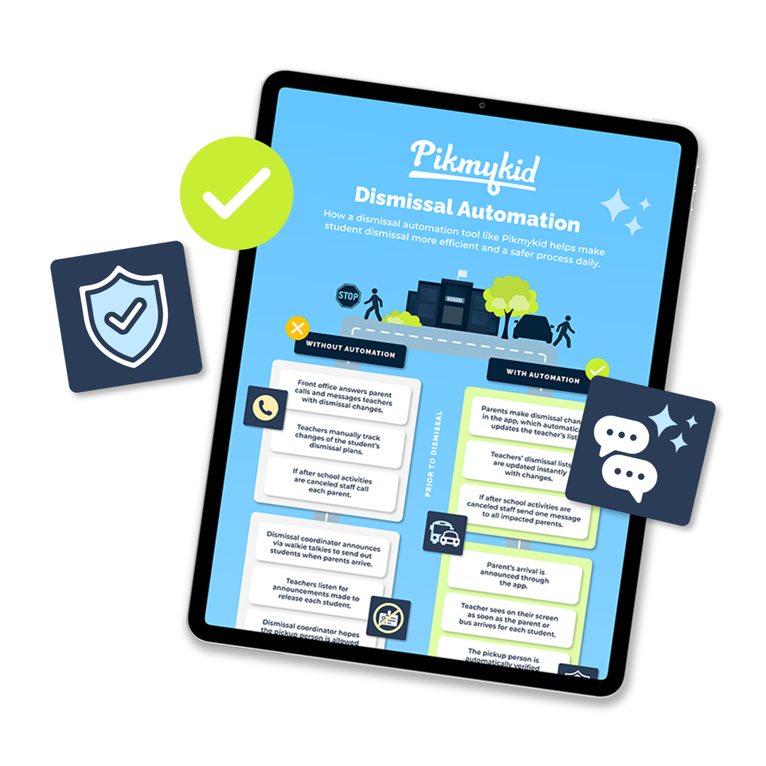MAKING-DAILY-DISMISSALS-SMOOTHER-WITH-DISMISSAL-AUTOMATION