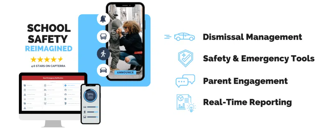 Dismissal Management