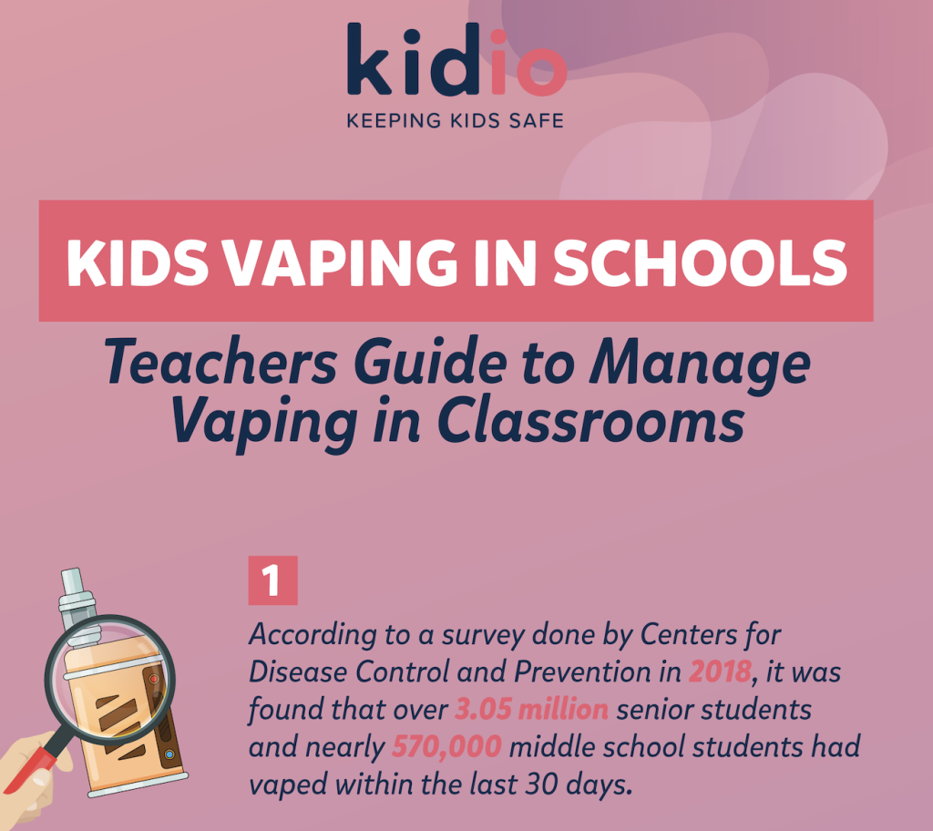 How to Stop Kids From Vaping in Schools: A Teacher's Guide