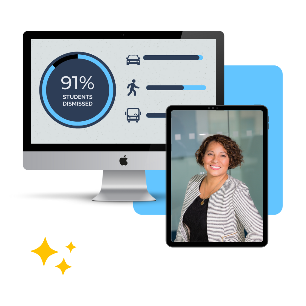 Admin for school can see dismissal progress on the Pikmykid dashboard