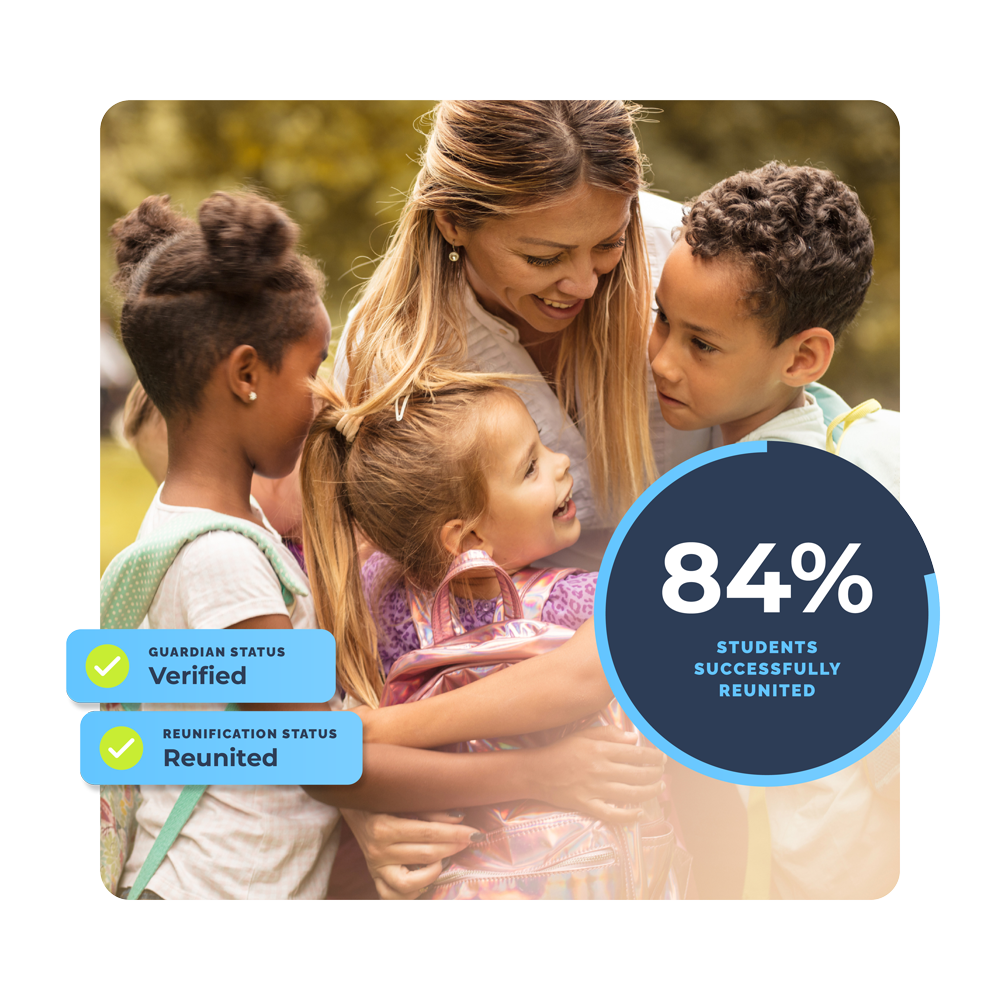 CS-Knowledge-Base-Reunification-Thumbnails5