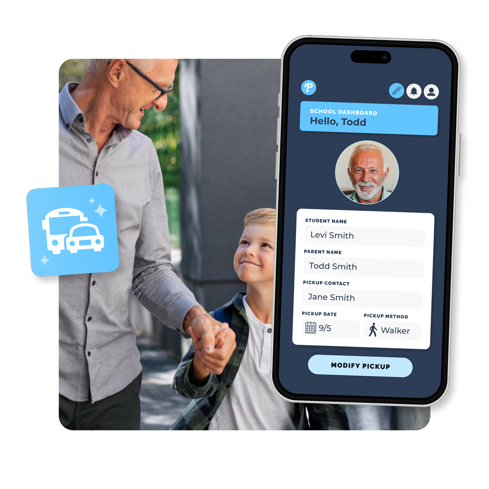 Dismissal Management
