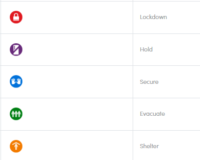 emergency alert system