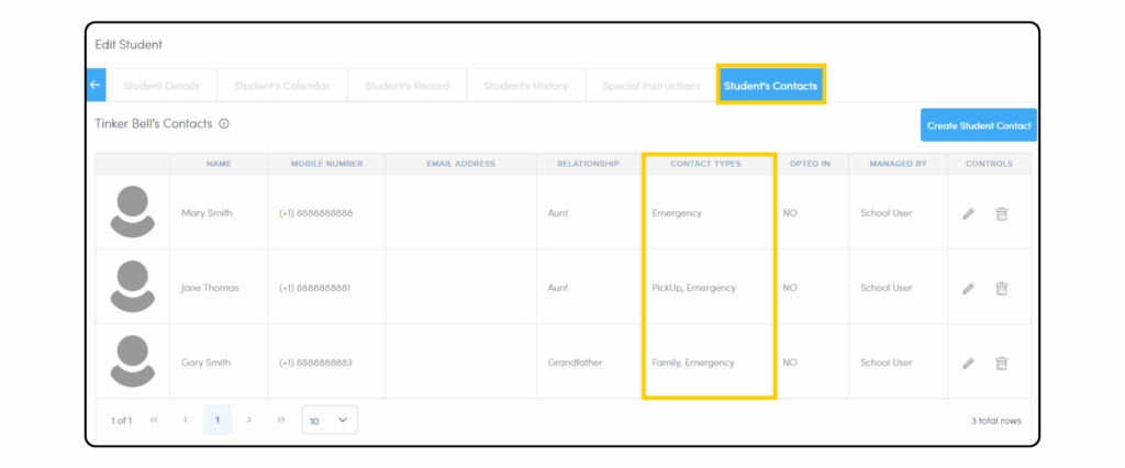 Dispatcher Guardian Verification