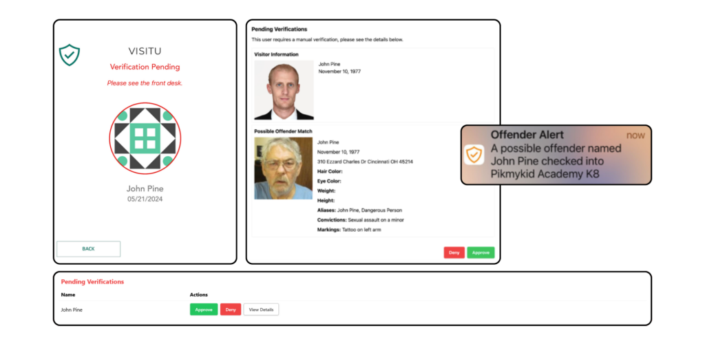 Visitu Offender Alert