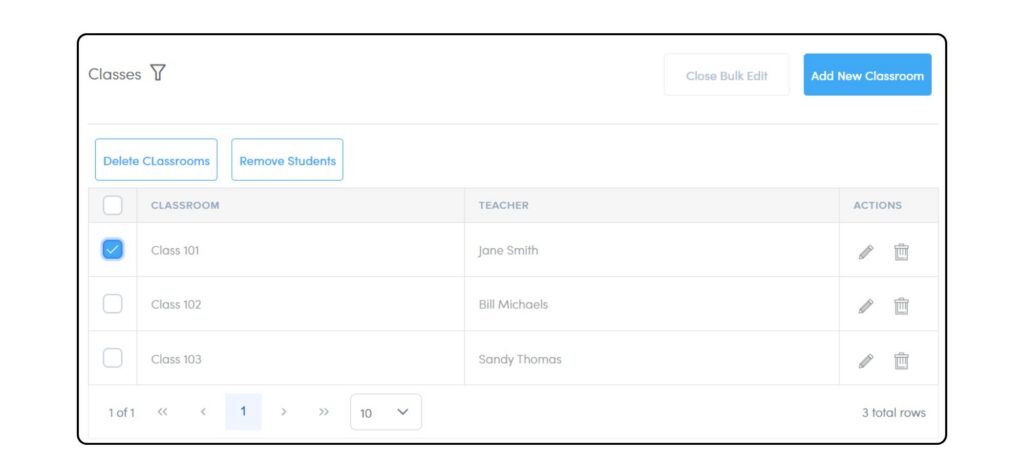 Classes