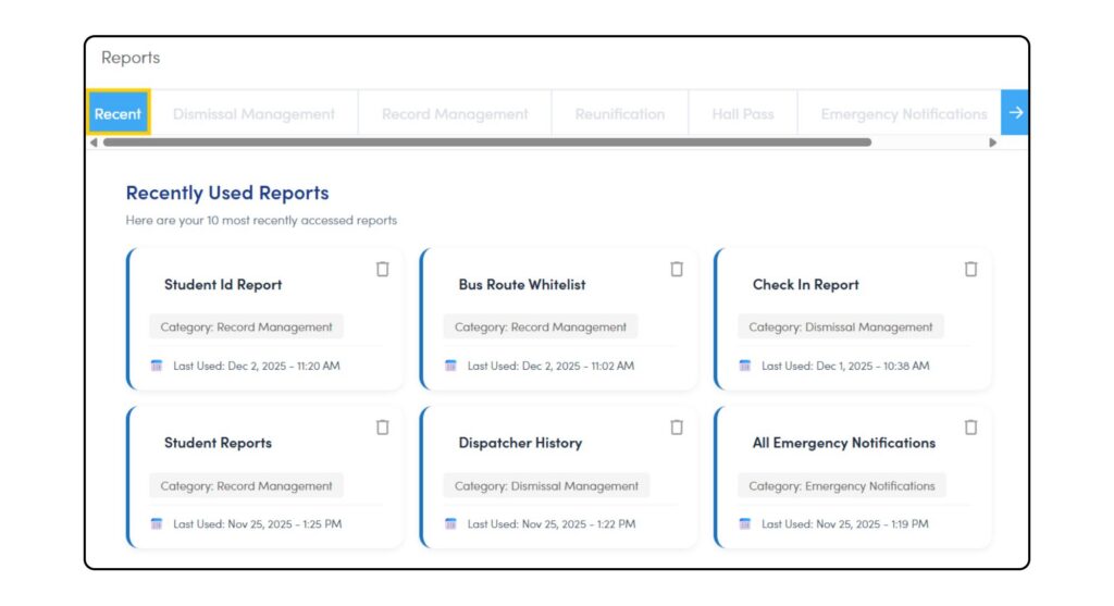 Reports